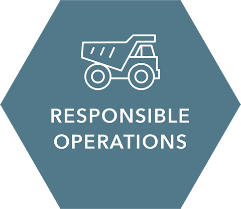 Responsible Operations